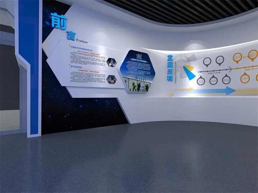 博覽會展會 ， 博覽會 ， 展會 ， 鑫時空